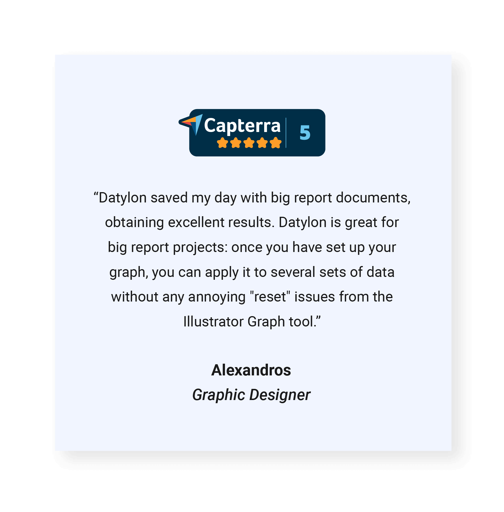 Capterra review with a 5-star rating. The review reads: 