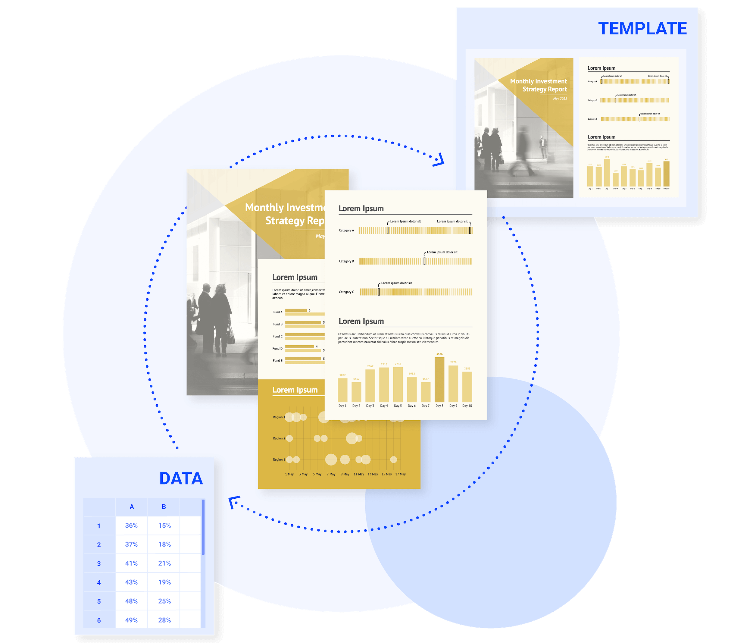 The image next to the 'Easily produce charts and reports, over and over again' paragraph with a data-rich report designed with Datylon. The data manager and a report template are located next to it, visualizing how one can easily update the data with just one click.