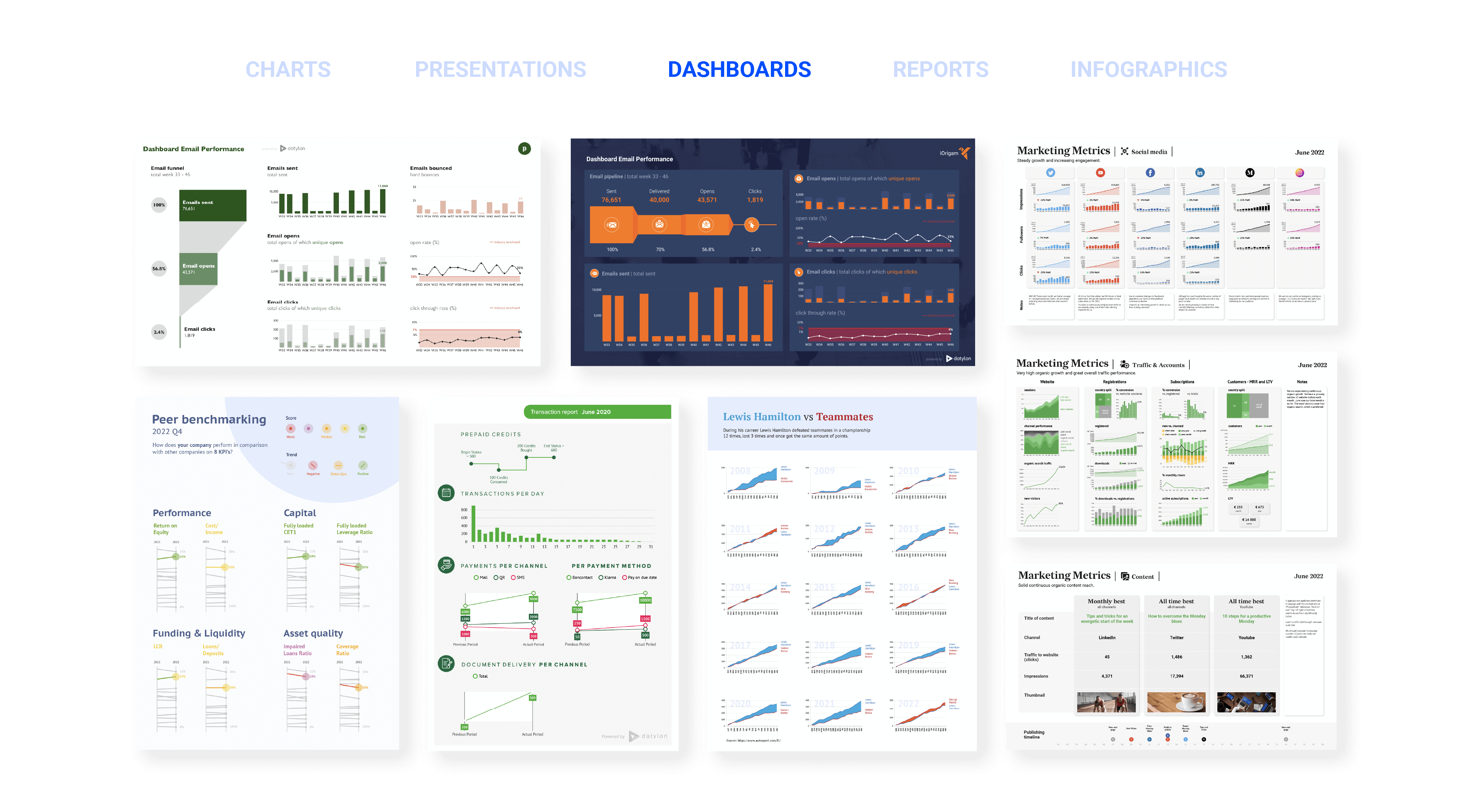 datylon-product-chart-design-datylon-for-illustrator-slider-03-dashboards-blue