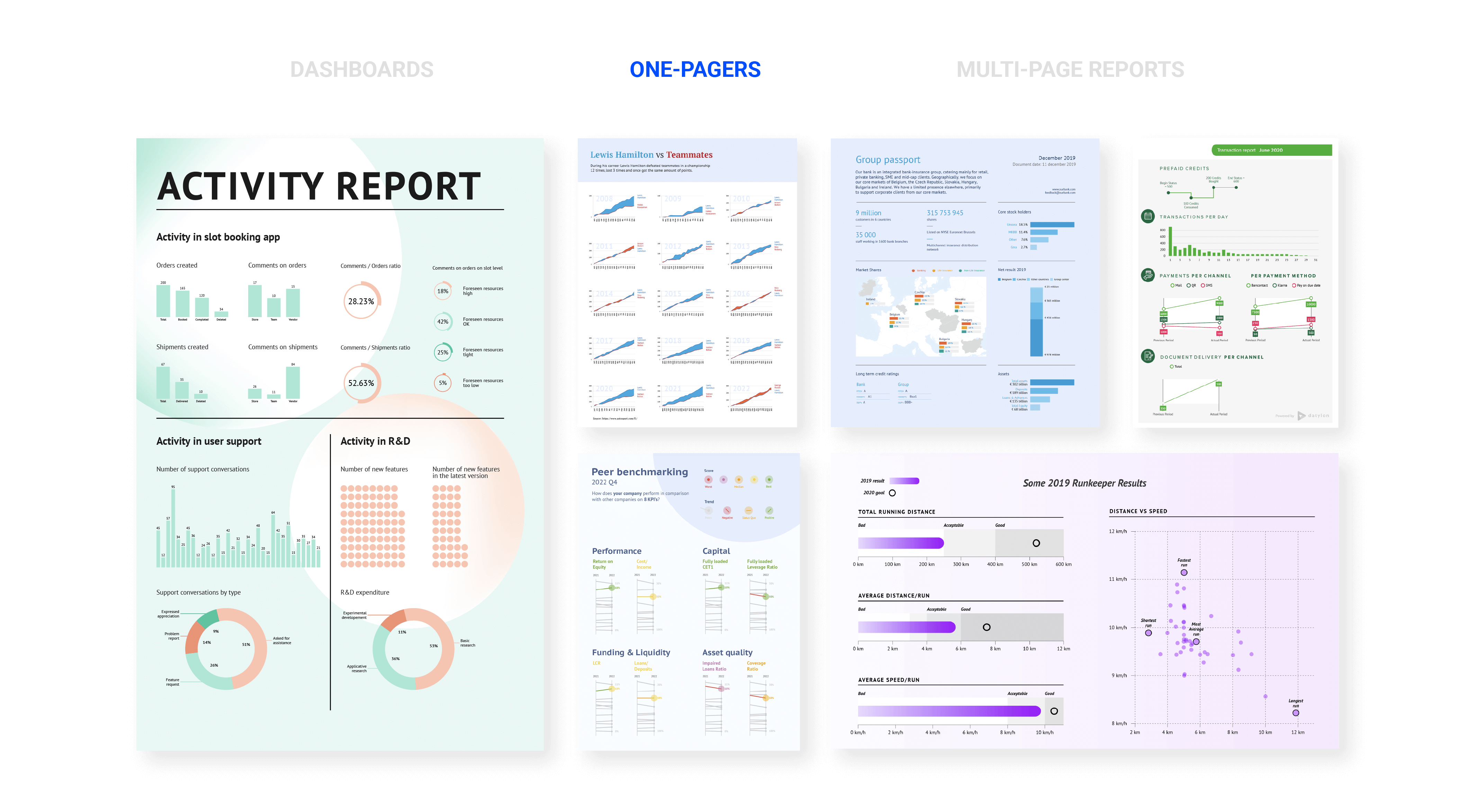 datylon-product-reporting-datylon-report-server-slider-02-one-pagers