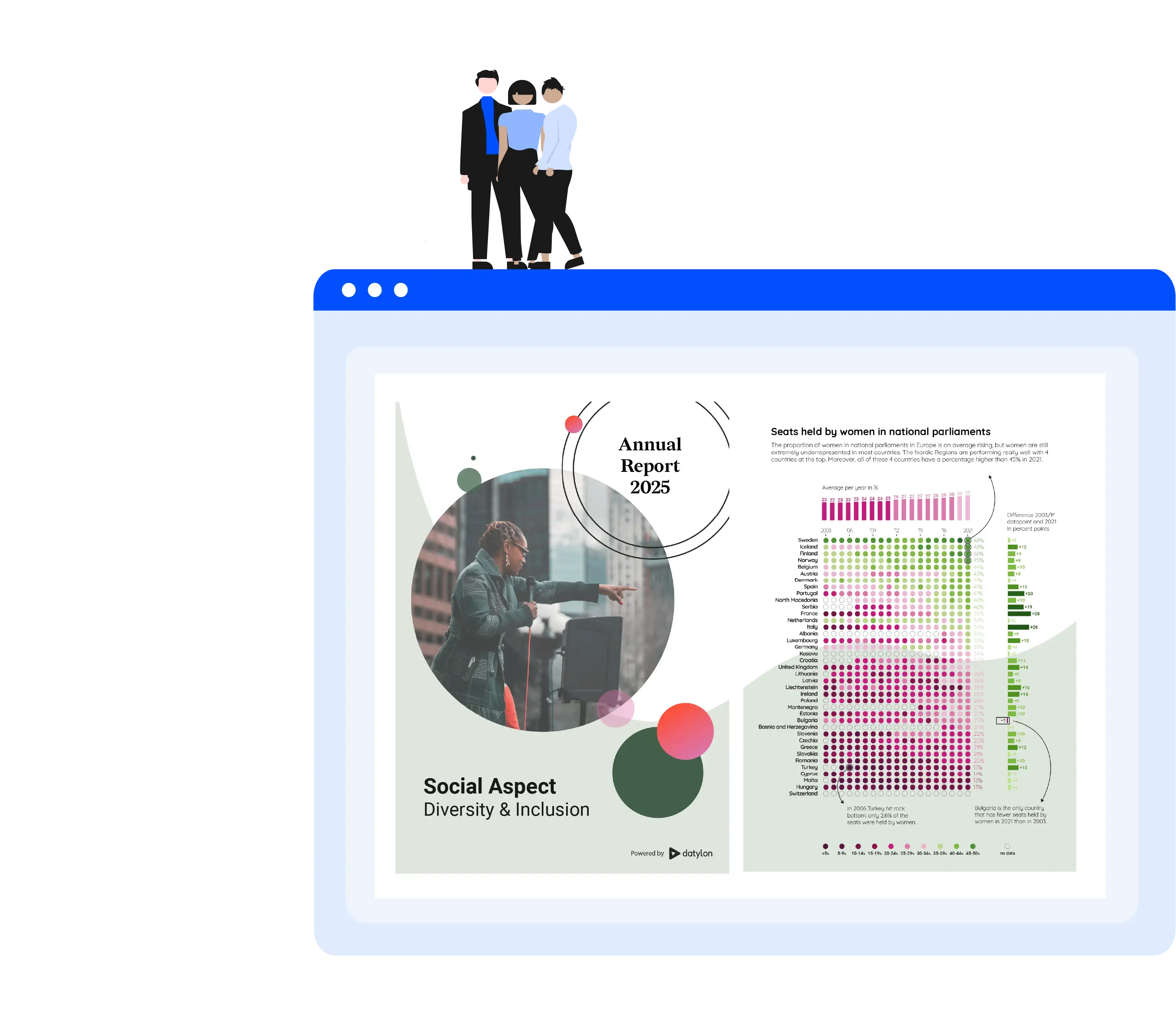 datylon-solutions-esg-reporting-esg-parts2-2