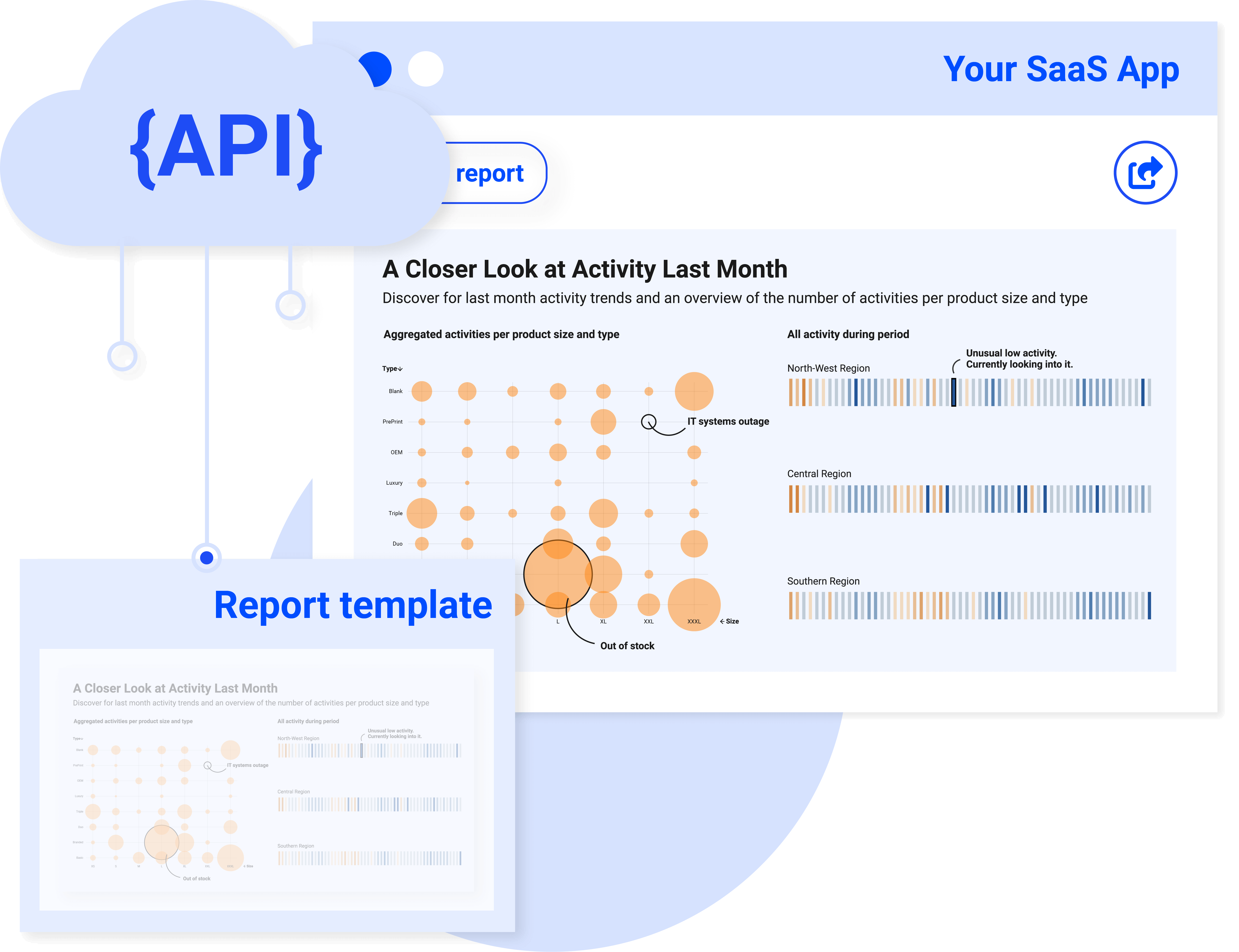 datylon-solutions-embedded-reporting-SaaS-visuals-ReportServer