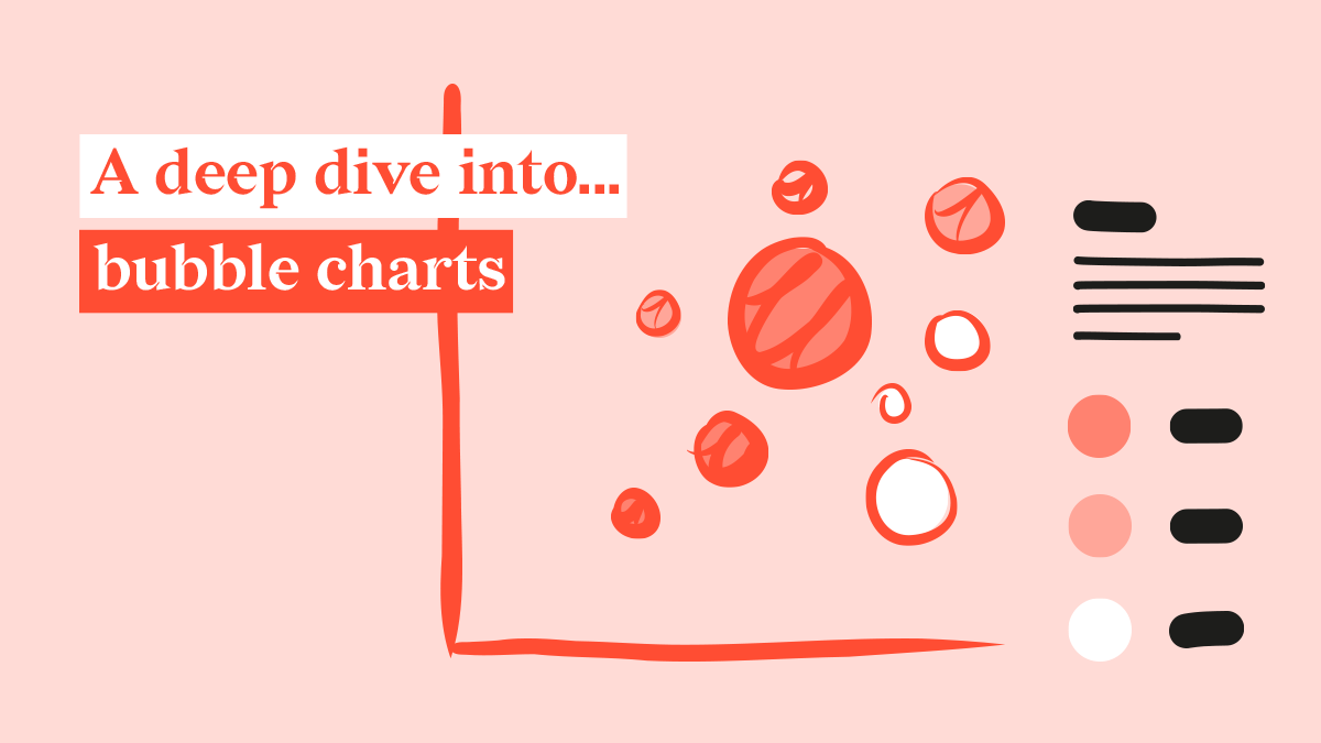 What really is a bubble chart? Dive deep into the world of bubble charts and bubble graphs and learn what makes a really good bubble chart