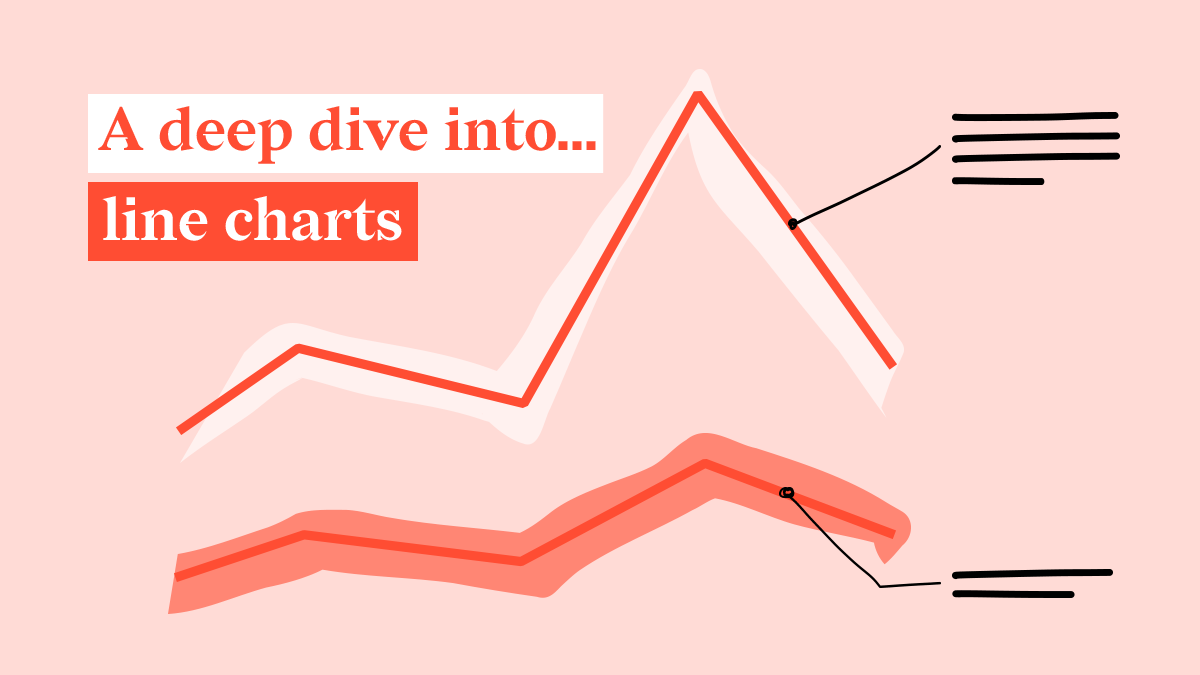 What really is a line graph? Dive deep into the world of line graphs and line charts and learn what makes a really good line graph