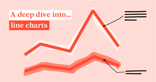 A deep dive into... line charts