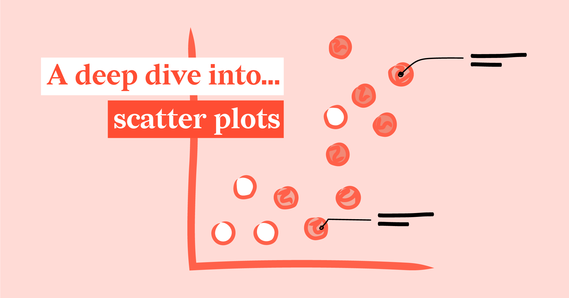 Used to find correlations and identify patterns, a scatter plot is considered a Swiss Army knife of dataviz. Delve into the world of scatterplots.