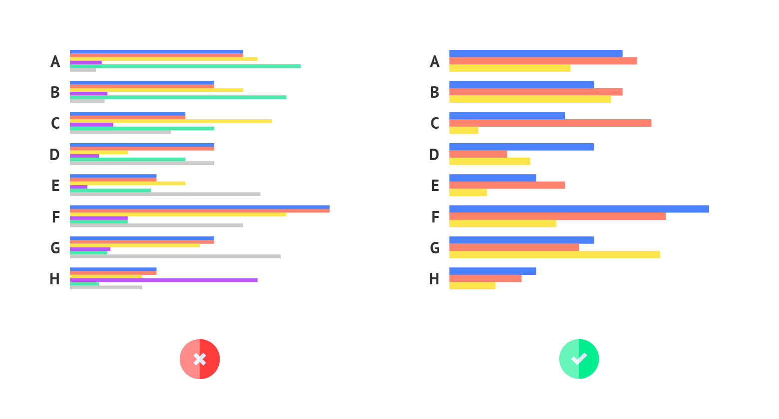 datylon-chart-library-grouped-bar-chart-1