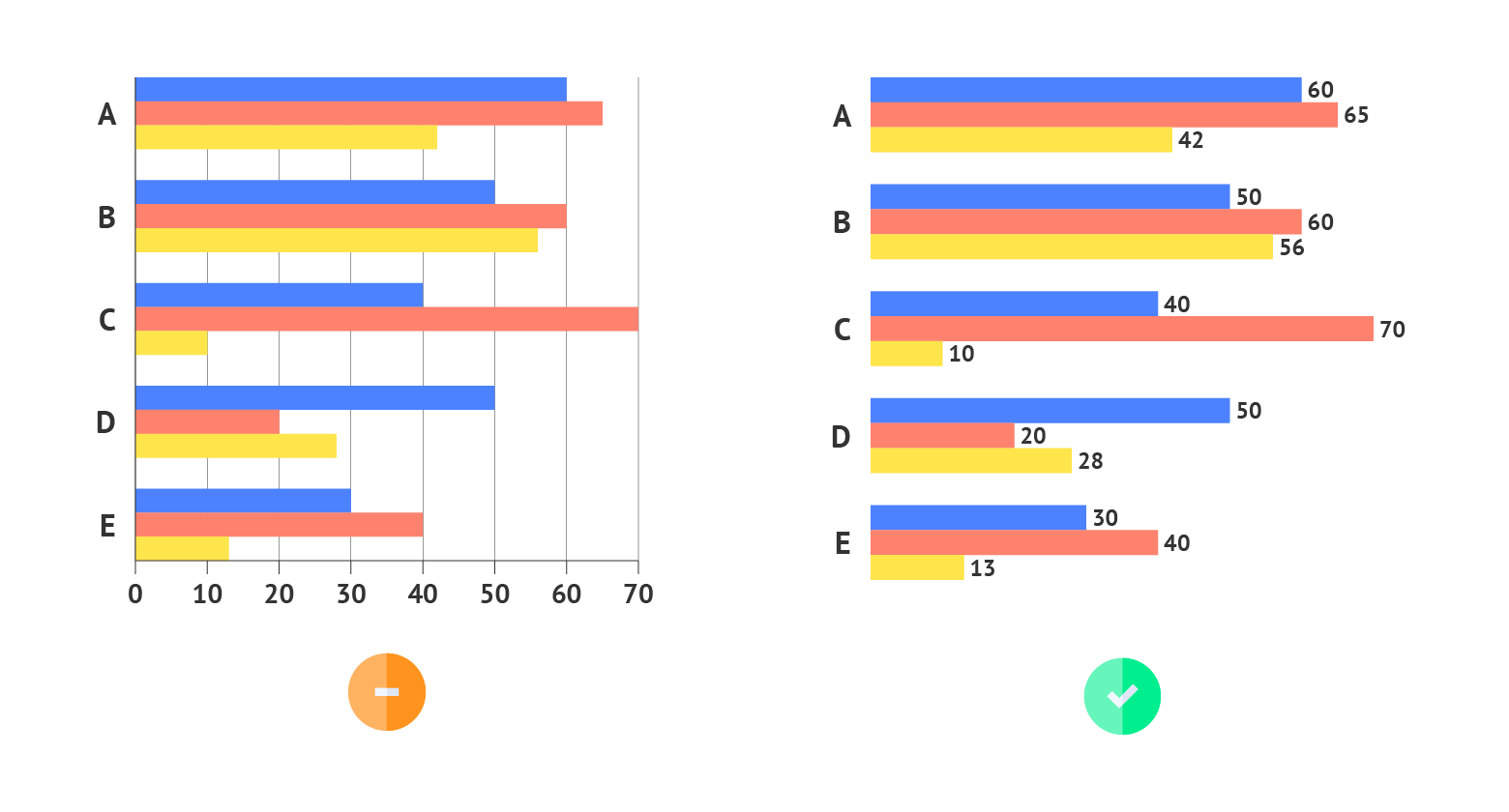 datylon-chart-library-grouped-bar-chart-3