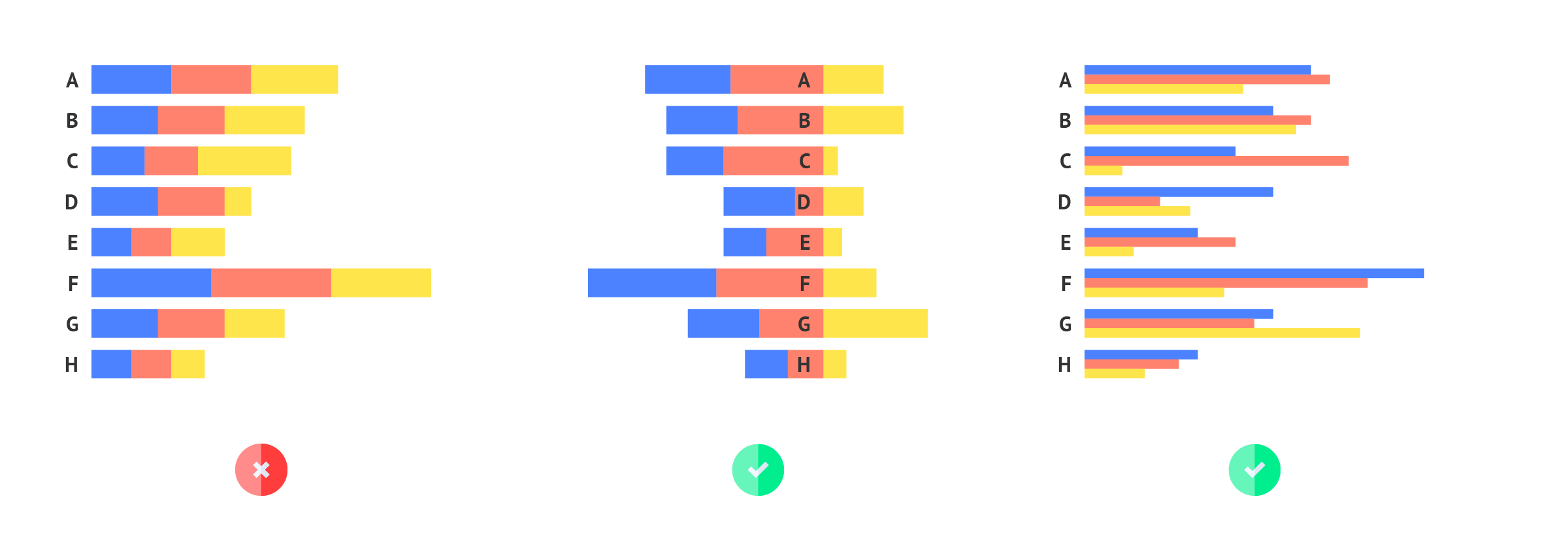 datylon-chart-library-stacked-bar-chart-highlighting@2x