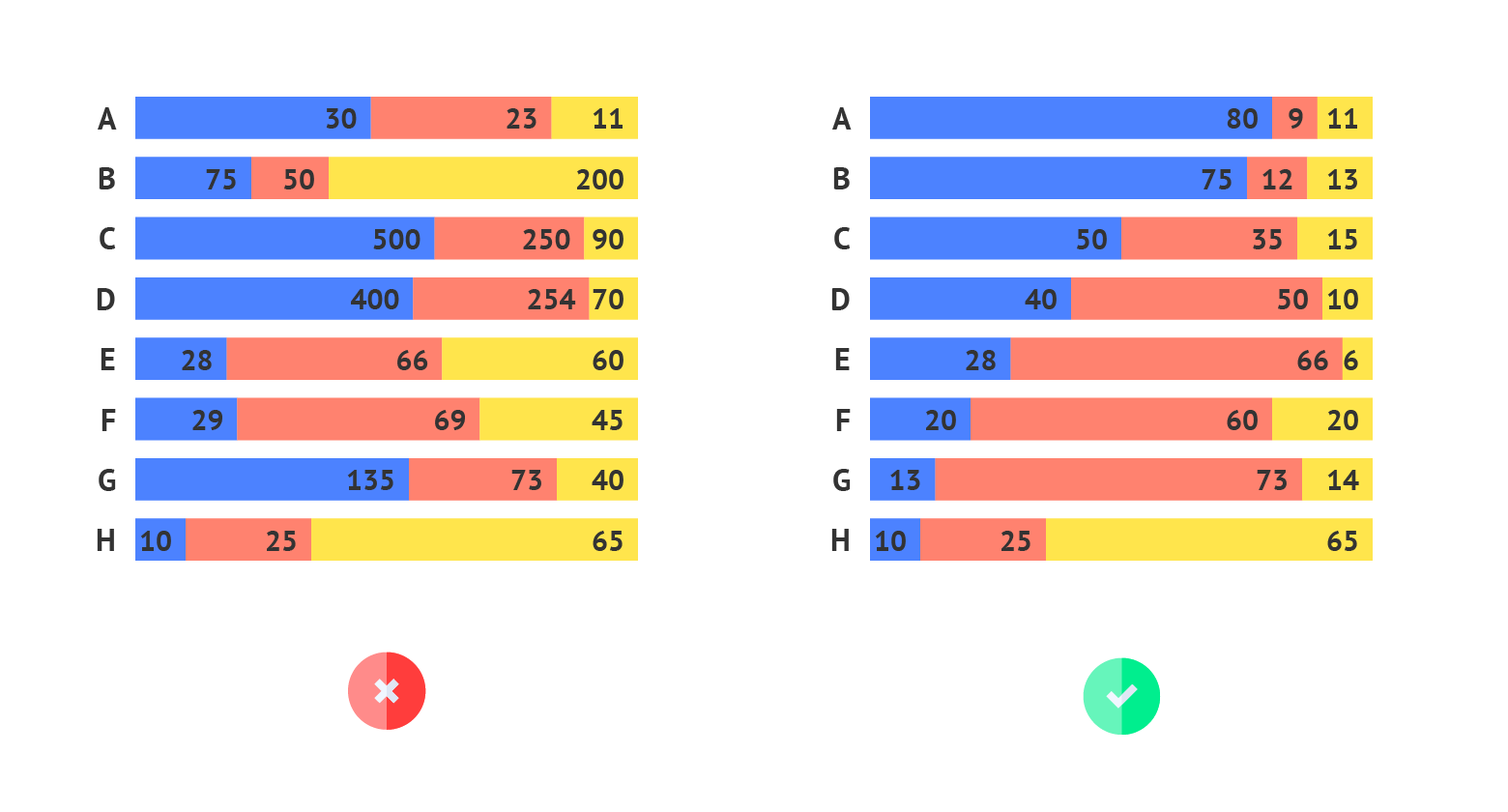datylon-chart-library-stacked-bar-chart-overlaid-bars@2x