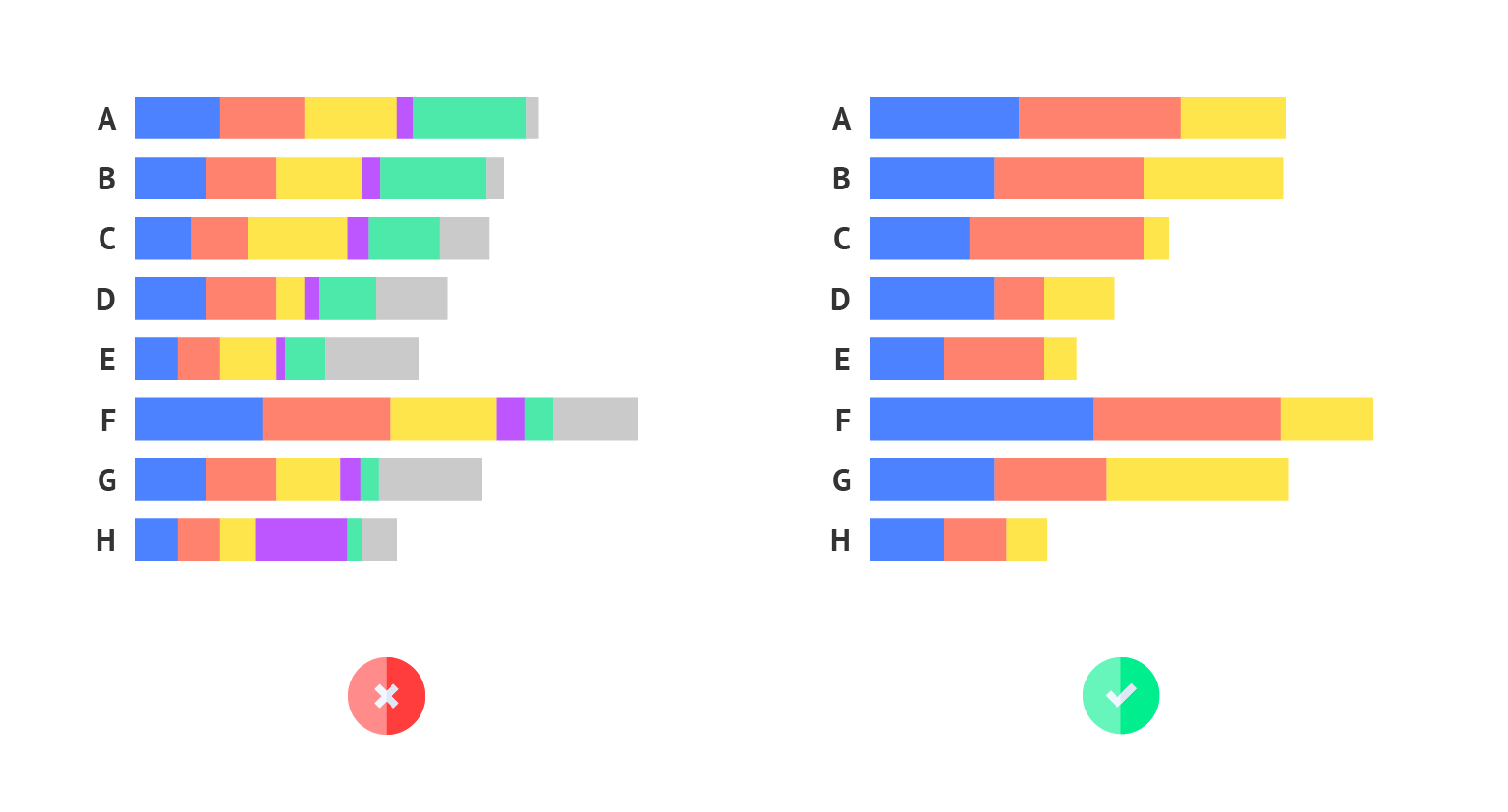 datylon-chart-library-stacked-bar-chart_2@2x