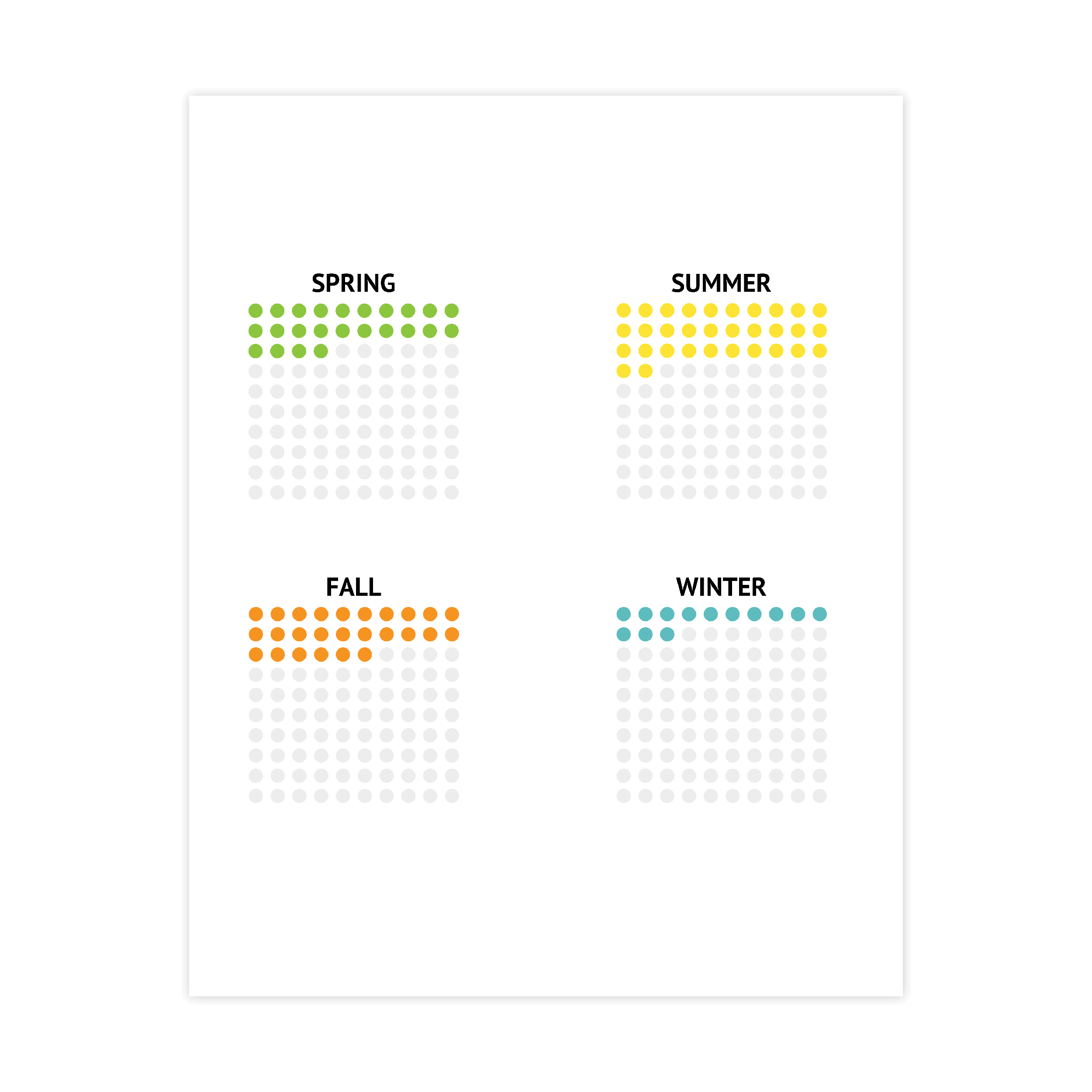 Icon array chart examples - discover use cases and templates of an icon array with Datylon Inspiration