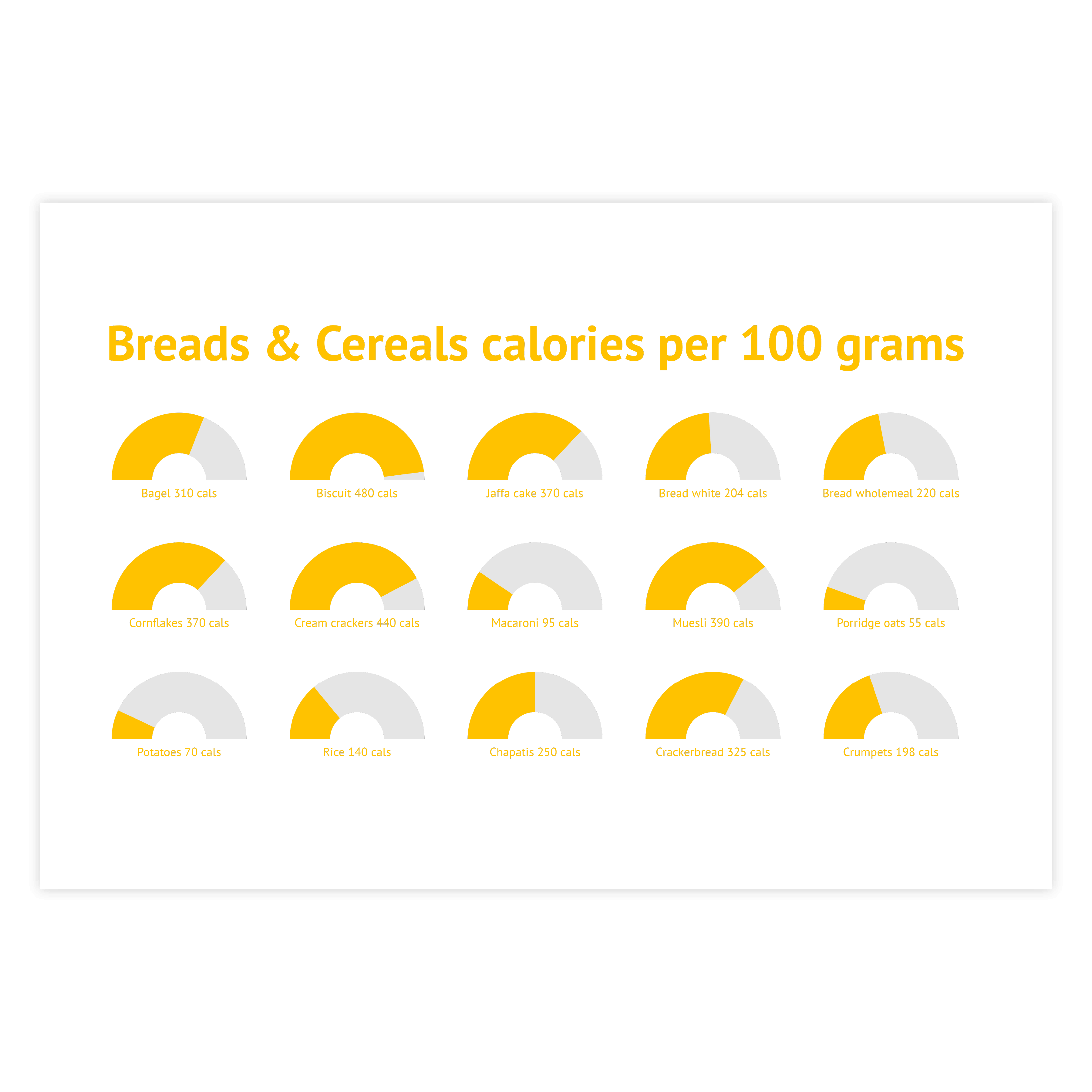 Sample of donut charts - get inspired and use this sample to design your own donut chart!