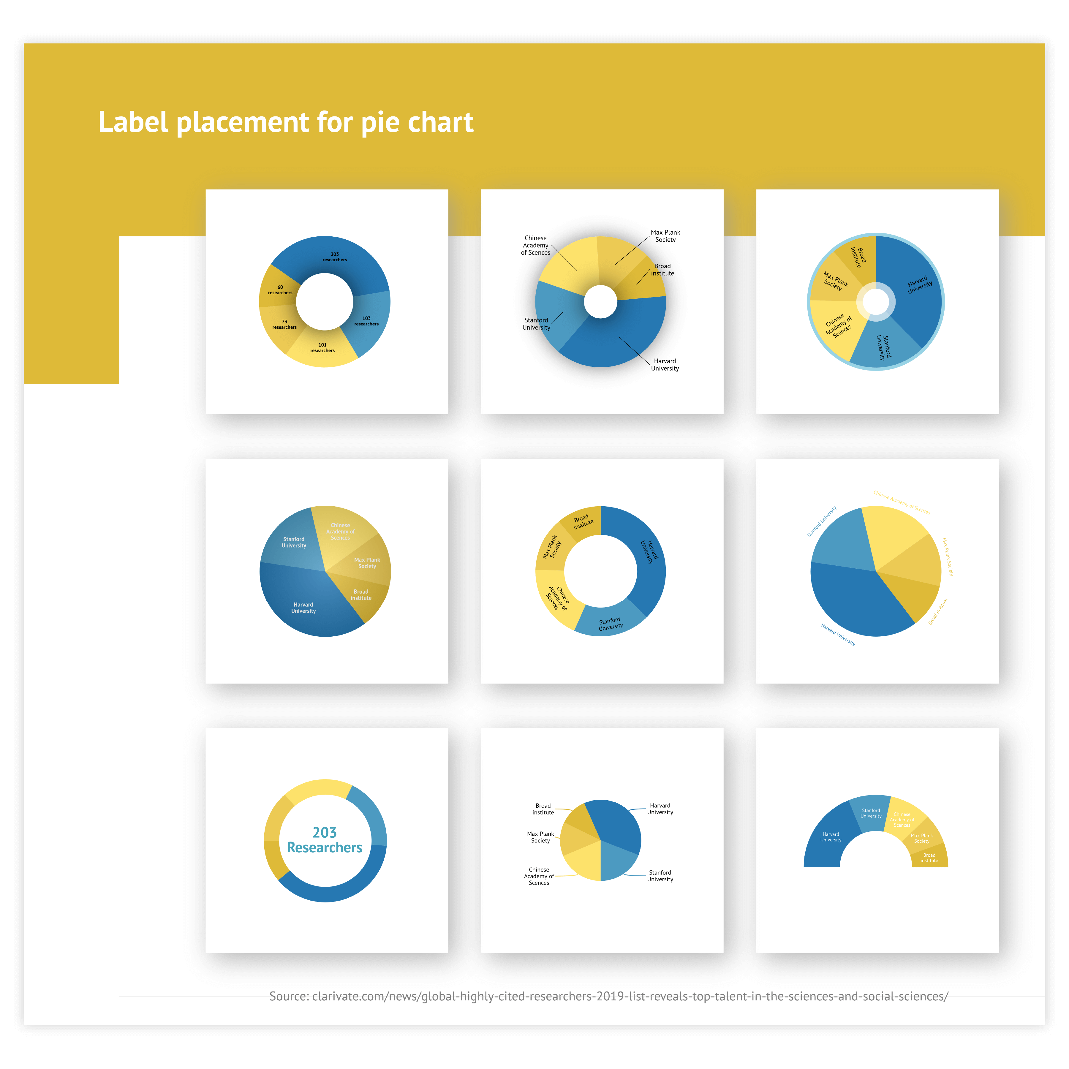 Sample of donut charts - get inspired and use this sample to design your own donut chart!