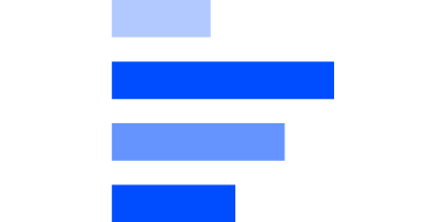 Datylon | Bar chart | Hardly an introduction needed. Perfect to compare size, show ranking, and much more