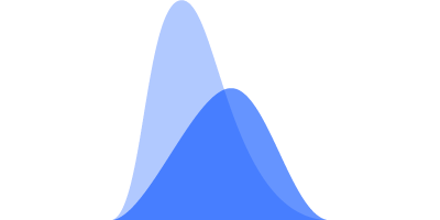 Datylon | Density plot | Represents the distribution of a numeric value. Kind of a smooth histogram.