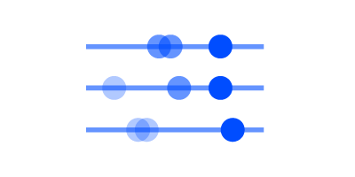 Datylon | Dot plot | Visualizing numerical values per category in a very space-efficient way