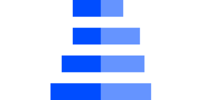 Datylon | Pyramid chart | Excellent for creating population pyramids