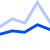 Chart library | Line chart