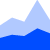 Datylon Chart Maker | Area chart