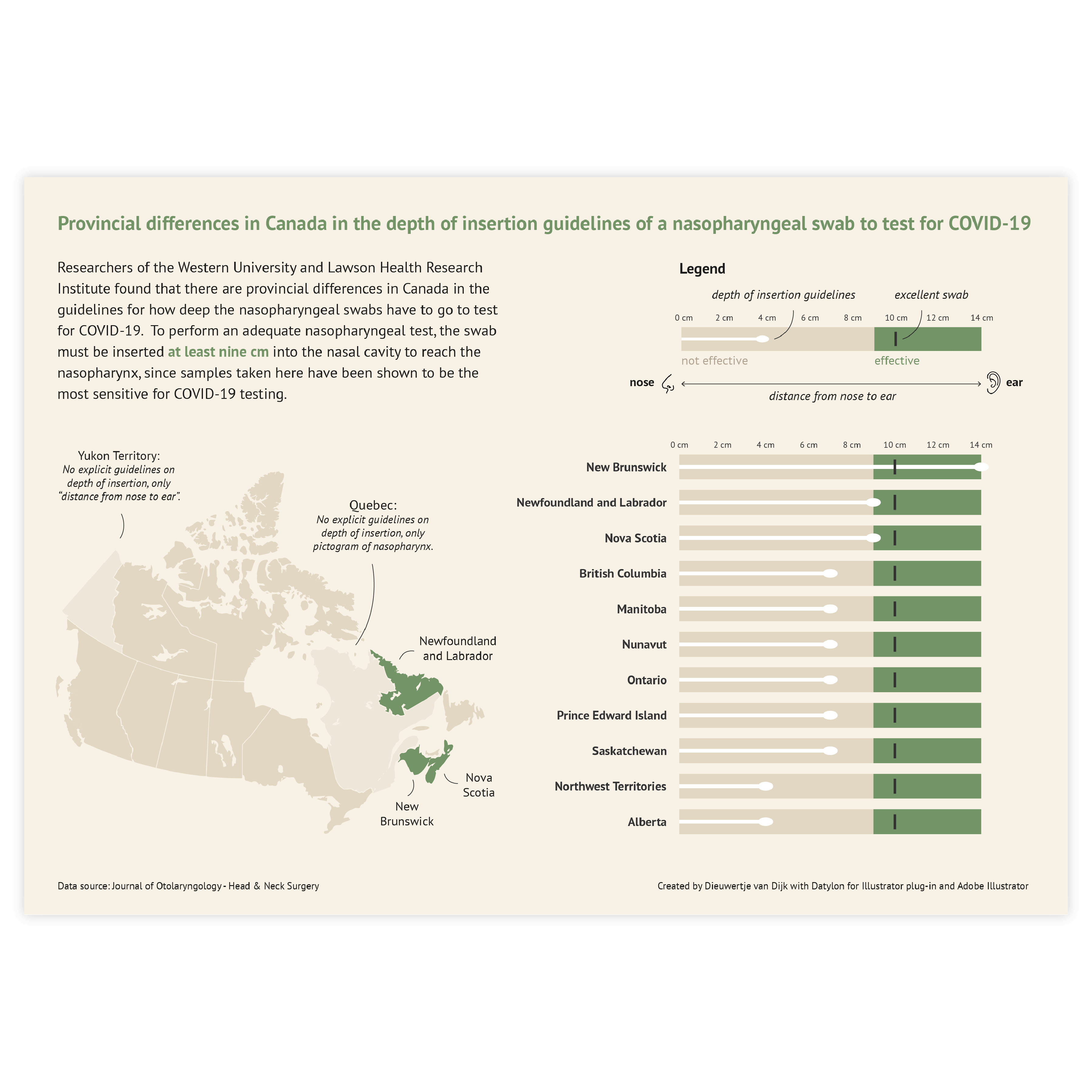 An example of a chart created with Datylon chart maker - get inspired and use this sample to design your own graph online or in Illustrator with our chart maker plugin Datylon for Illustrator