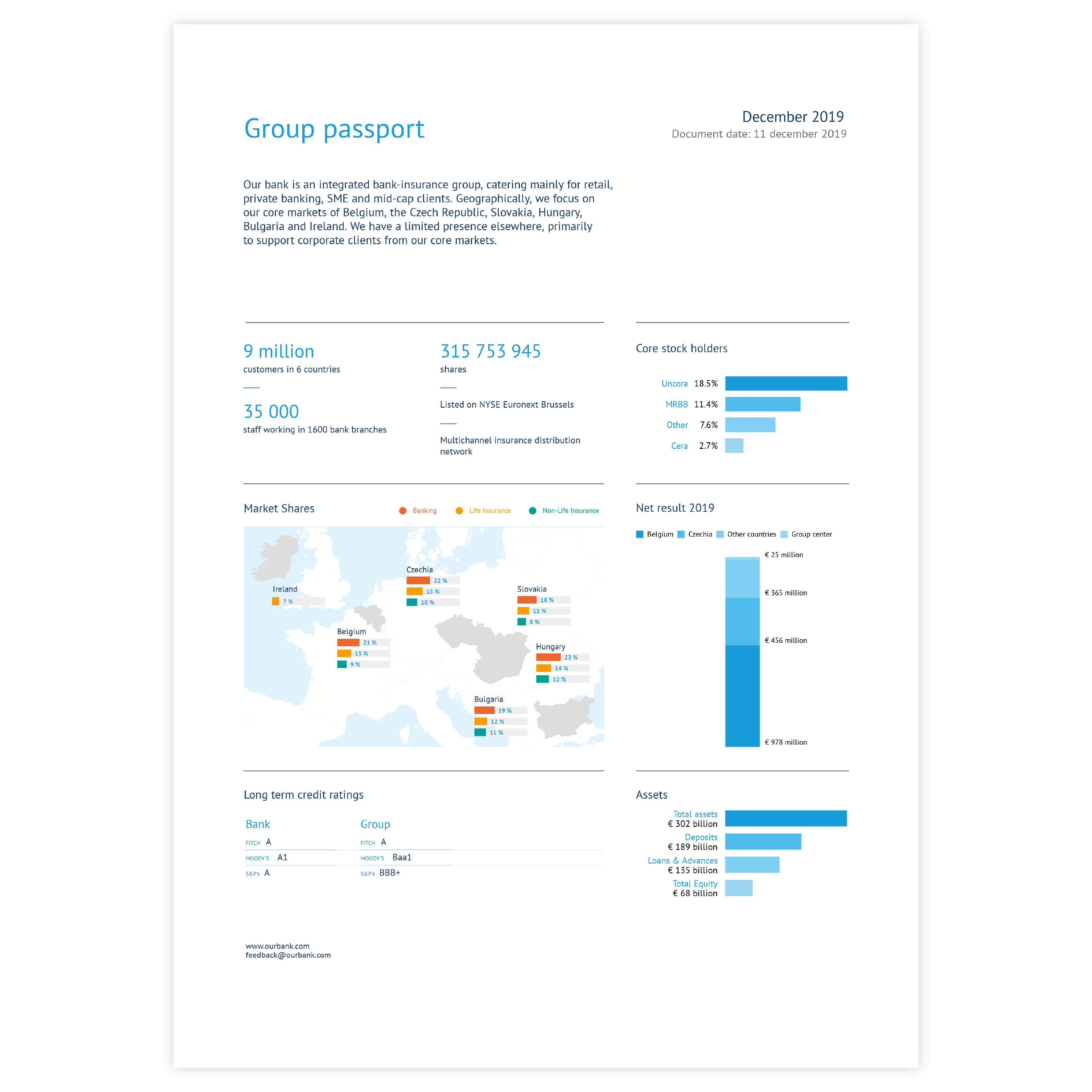 An example of a graph created with Datylon graph maker - get inspired and use this sample to design your own graph online or in Illustrator with our graph maker plugin Datylon for Illustrator