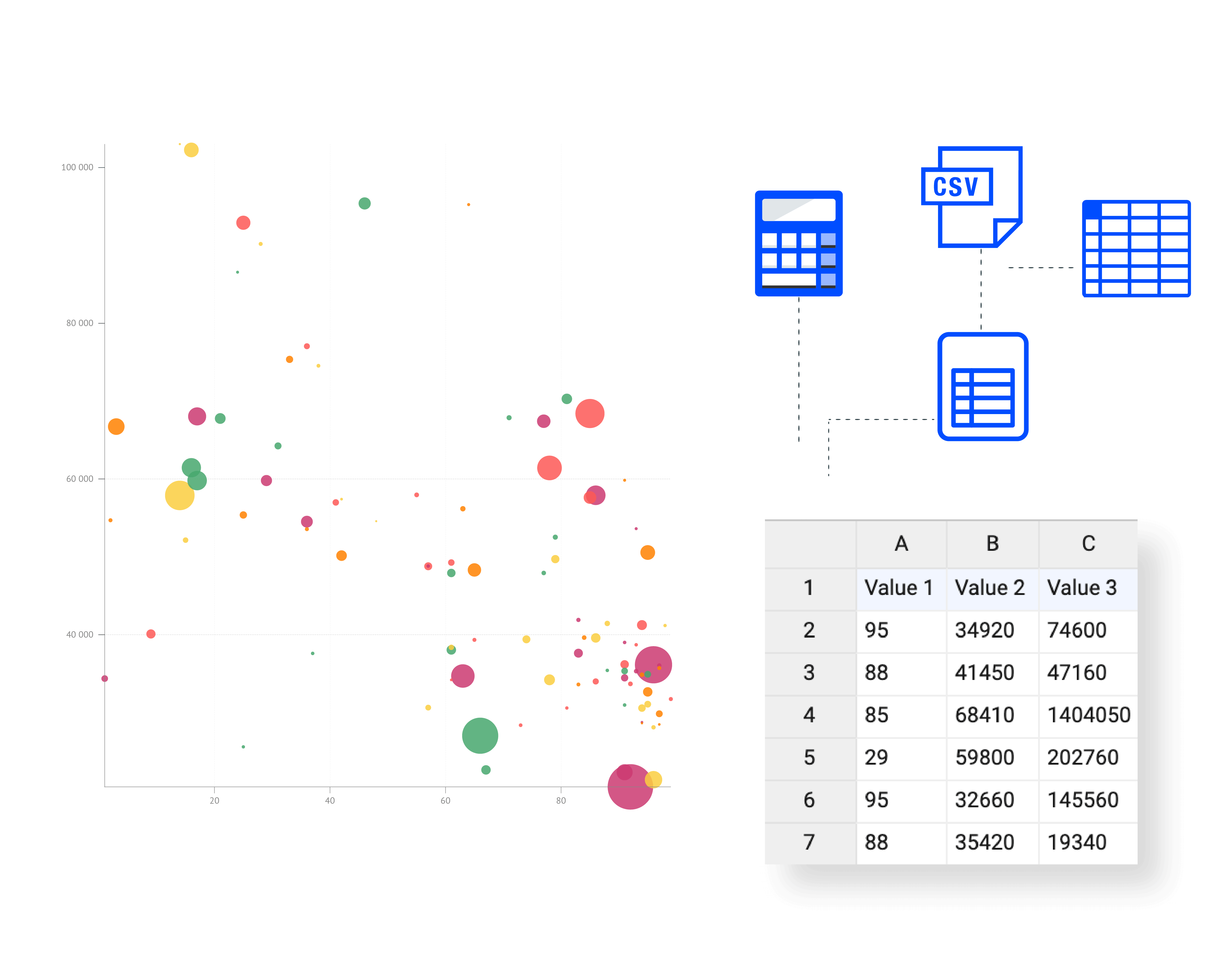 Easily organize your data by loading and storing it in the bubble chart maker