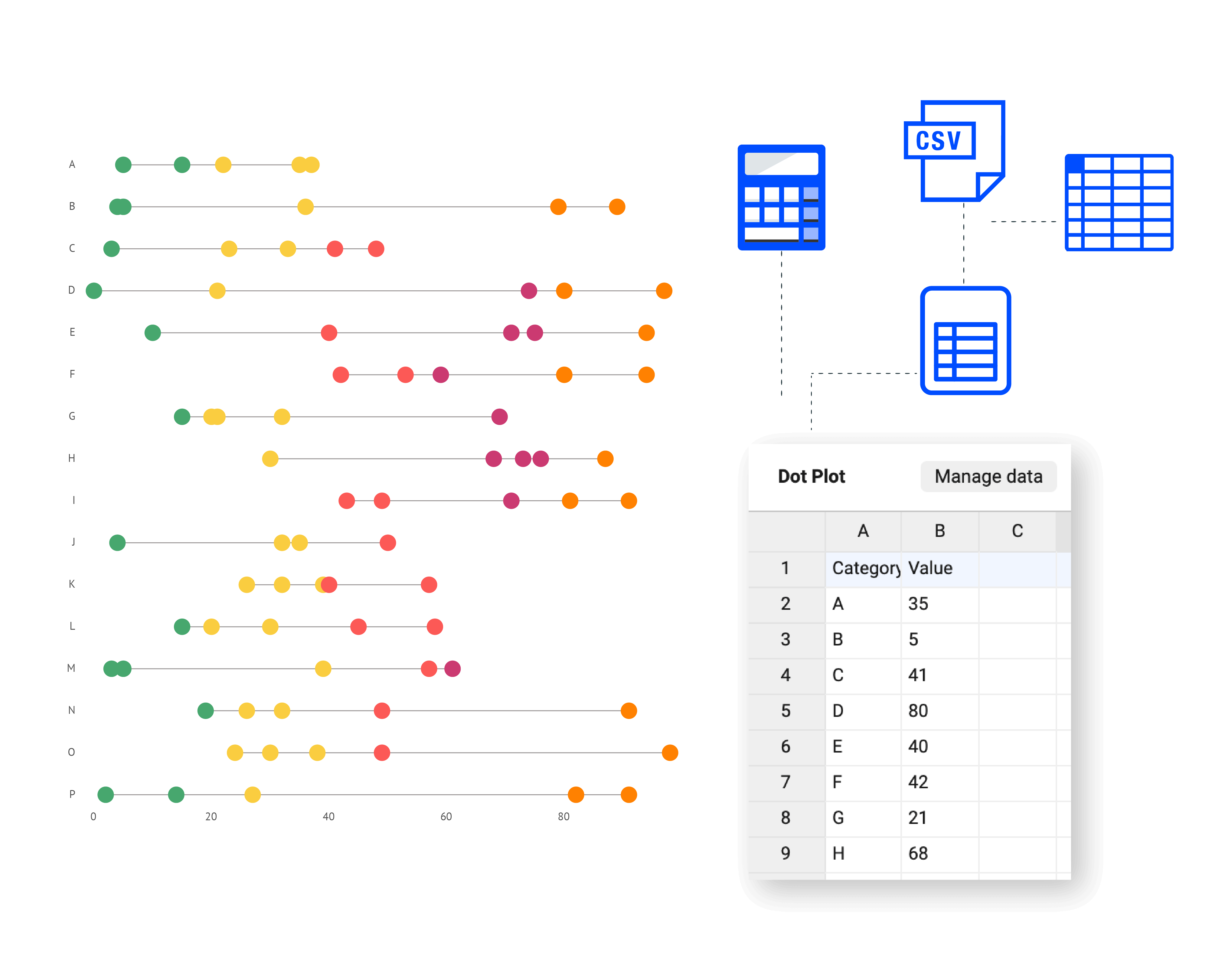 Easily organize your data by loading and storing it in the dot plot maker