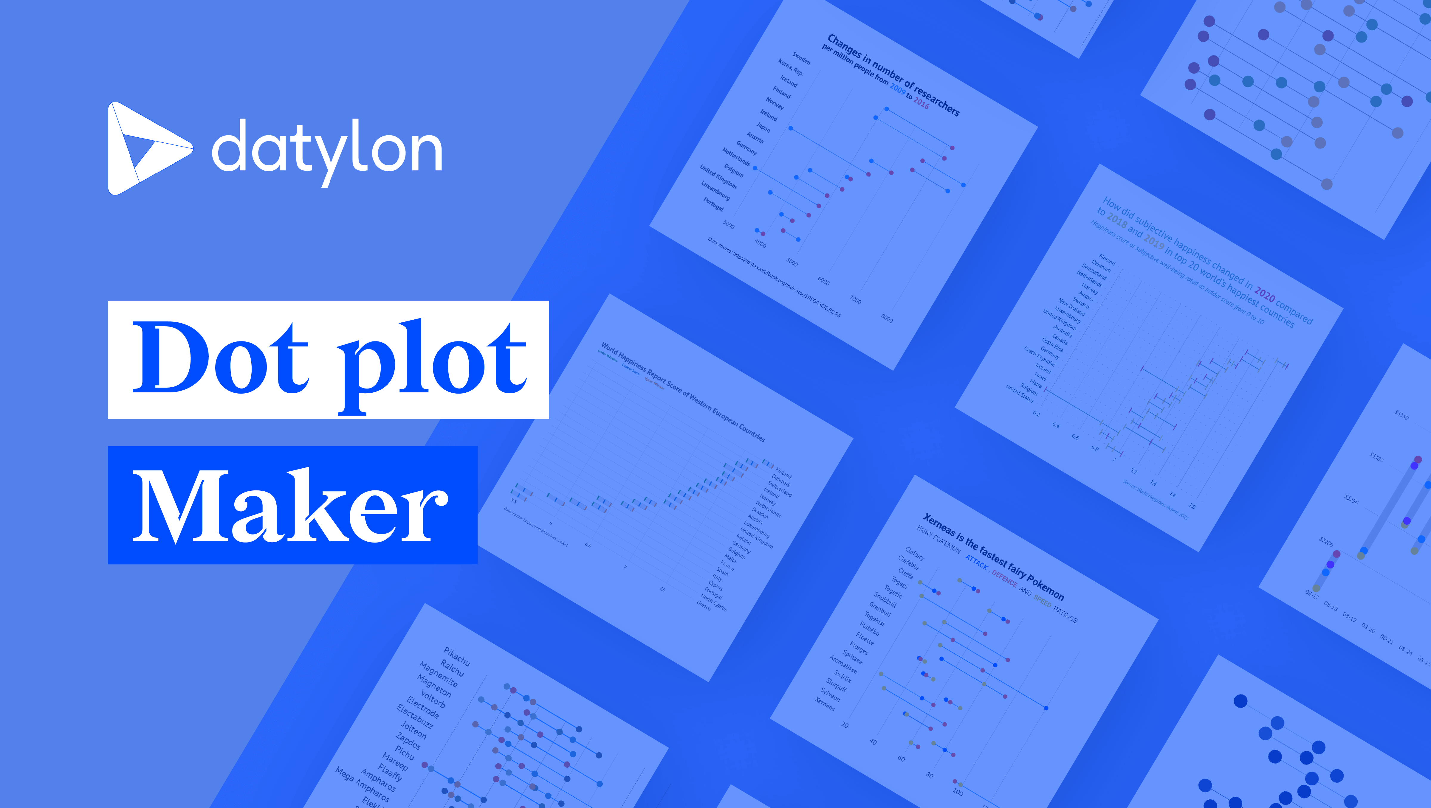 Free Dot Plot Maker - Create Your Own Dot Plot Online | Datylon
