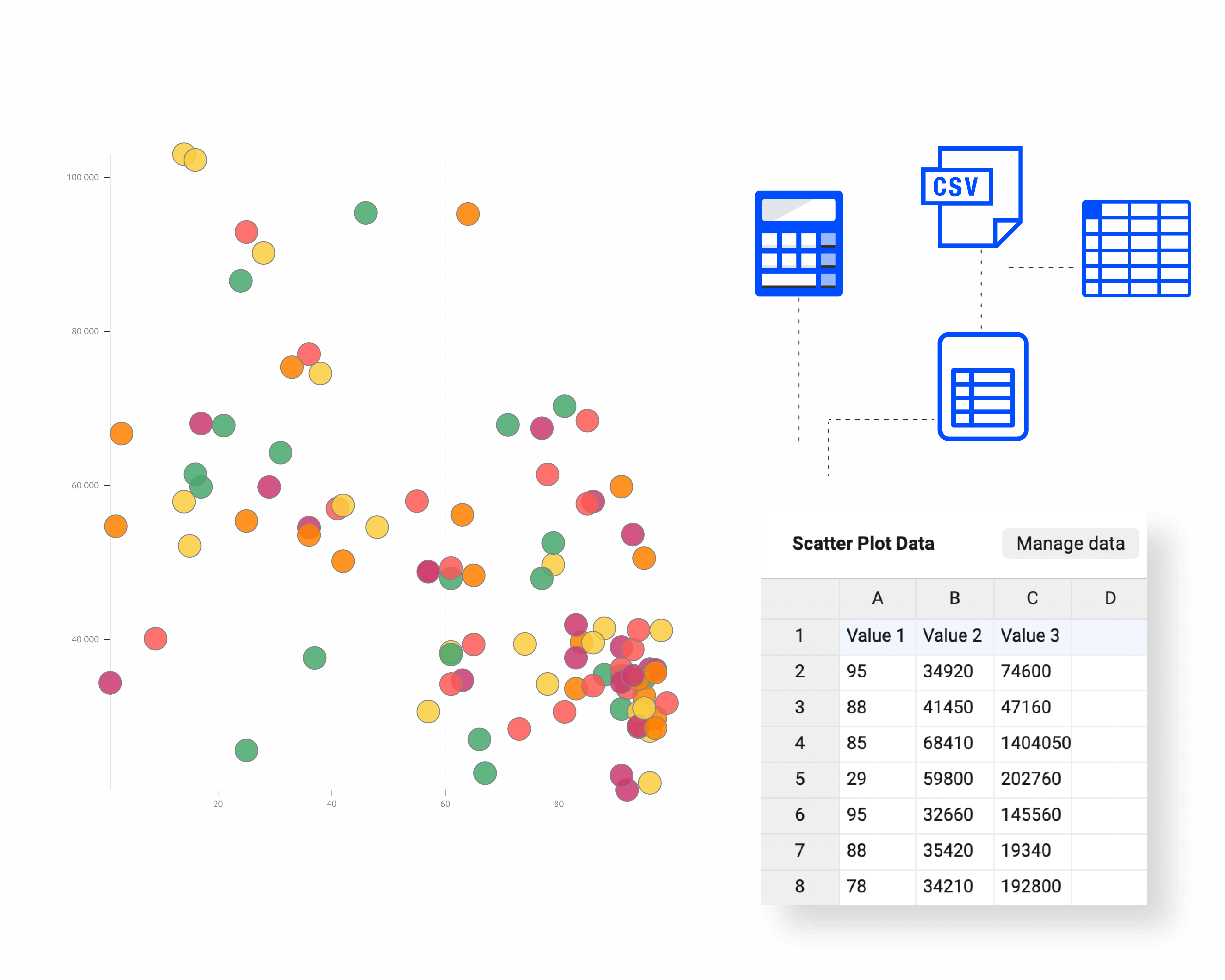 Easily organize your data by loading and storing it in the scatter plot maker