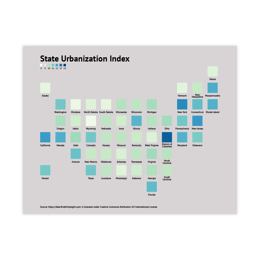 datylon-state-urbanization-index