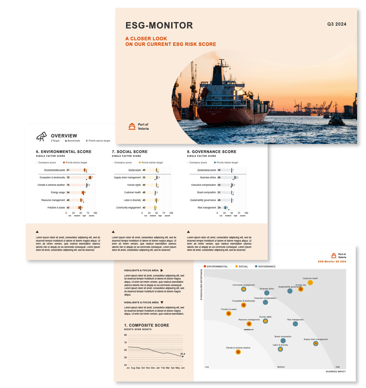 ESG progress tracking dummy_landingpage_v7