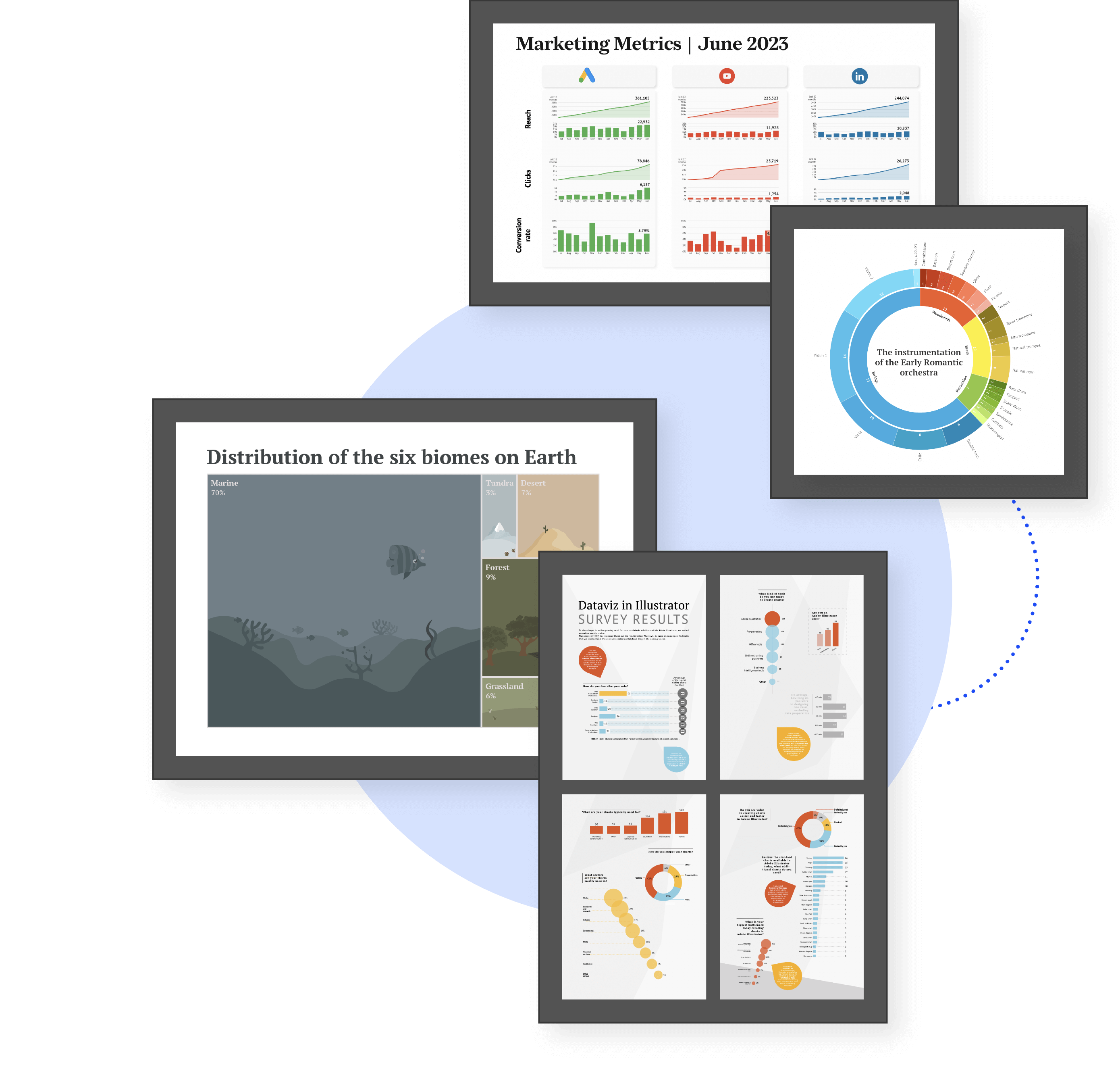 A picture showing possibilities of editing multiple charts in the same document using Datylon plugin