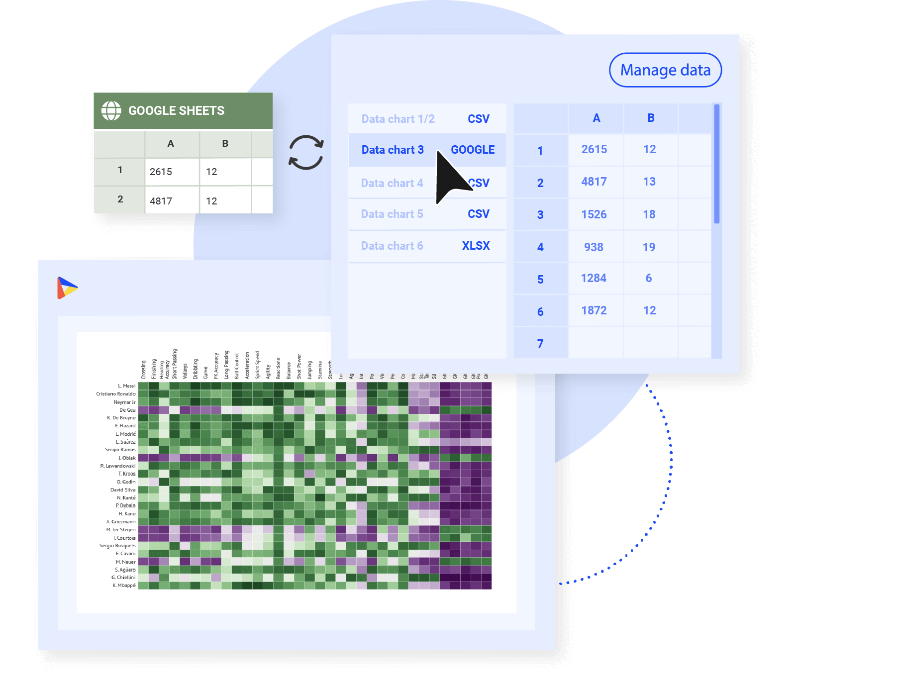 A picture showing possibilities of Datylon data management