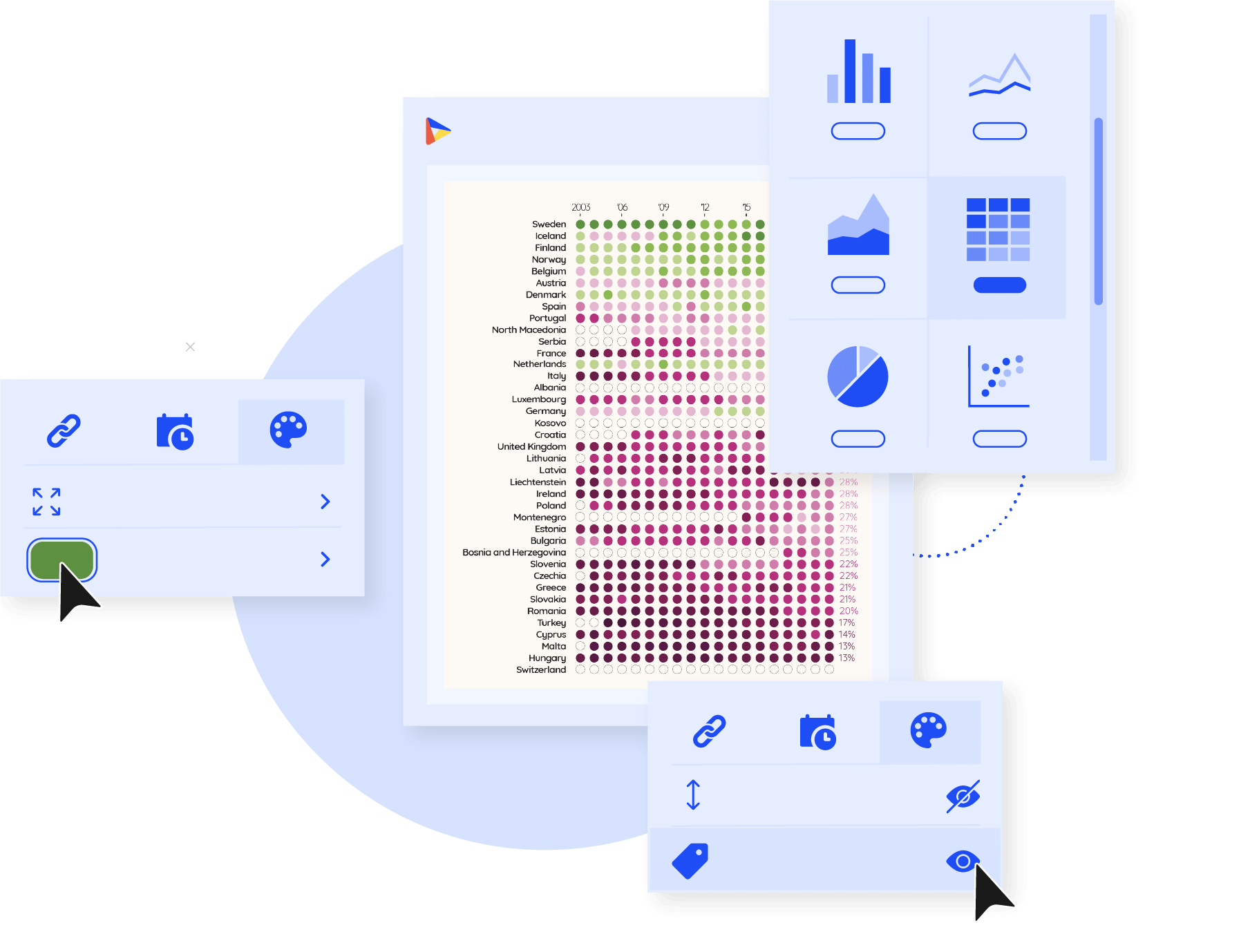 Discover our no-coding tools to design beautiful, pixel-perfect charts and graphs.