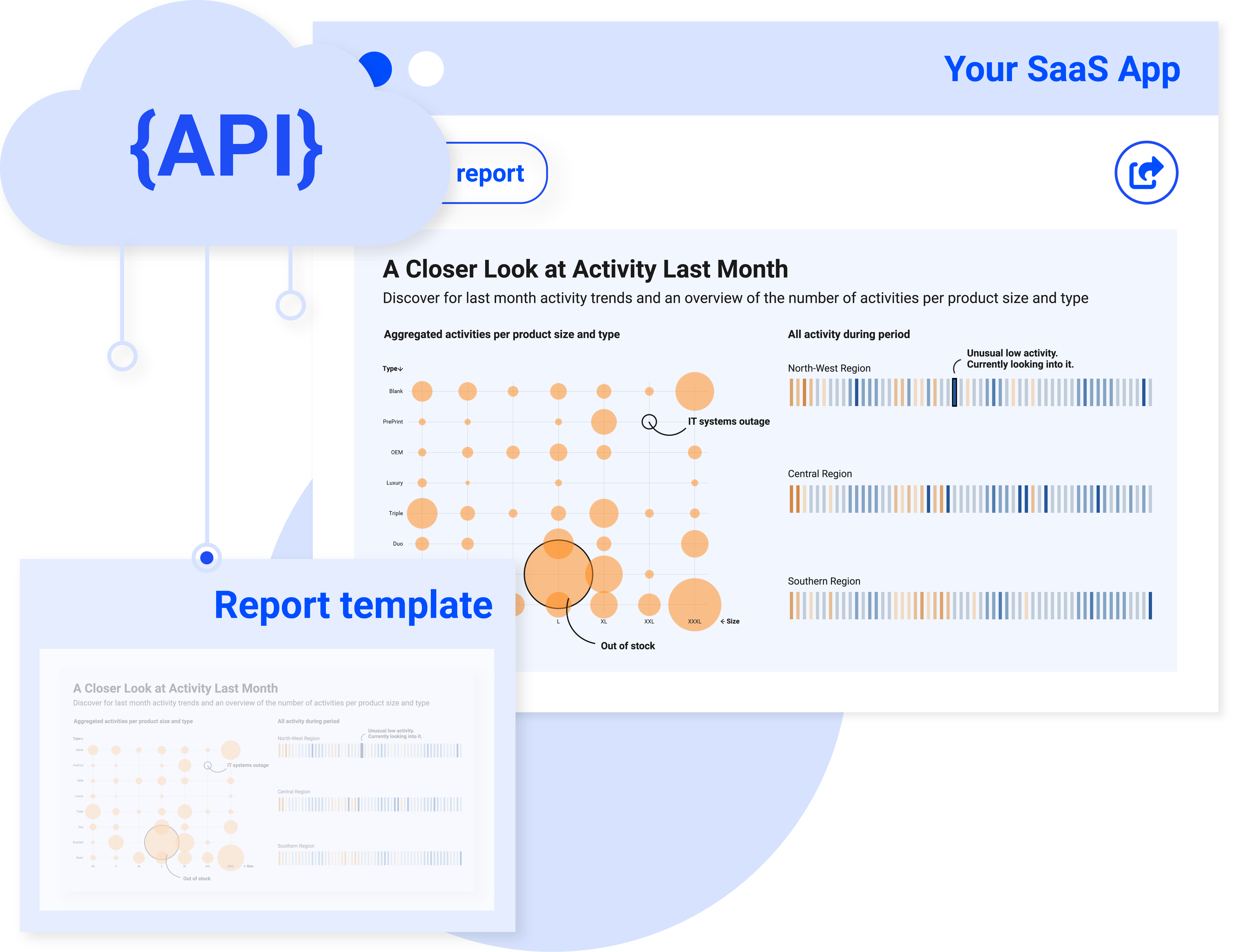 datylon-solution-embedded-reporting-SaaS-Server