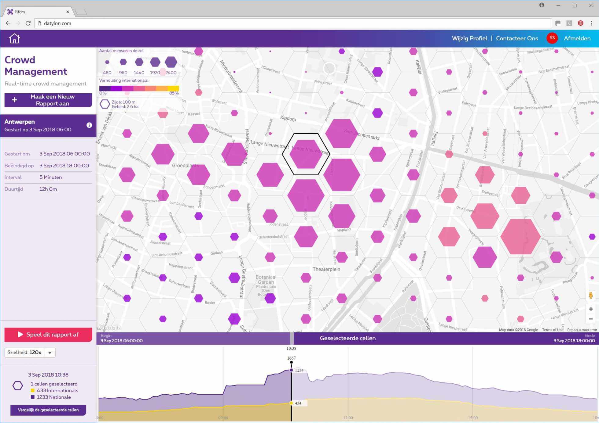 Custom digital and data visualization projects