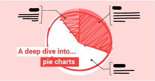 pie-chart-536x281 red