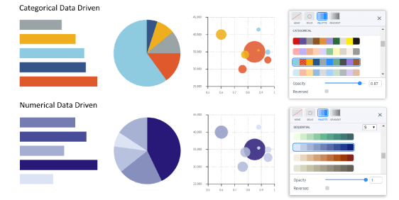 Datylon launches new color features and data-driven coloring