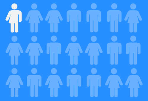 datylon-jobs-marketeer-hero